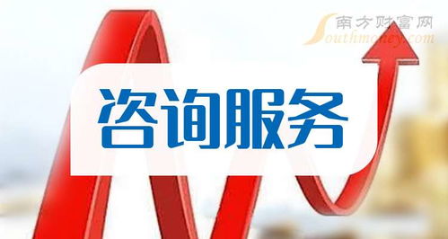 2025年9月11日技術咨詢服務板塊分析 哪些概念股有望受益？